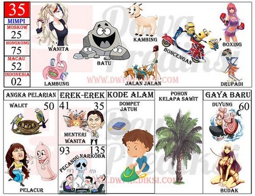 Detail Buku Mimpi Anak Ayam Nomer 24