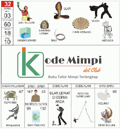 Detail Buku Mimpi Bayi Kembar Nomer 23