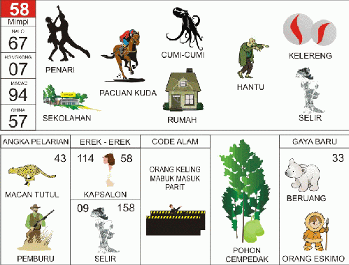 Detail Buku Mimpi Bergambar 2 Angka Nomer 23