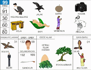 Detail Buku Mimpi Bergambar Arjuna Nomer 5