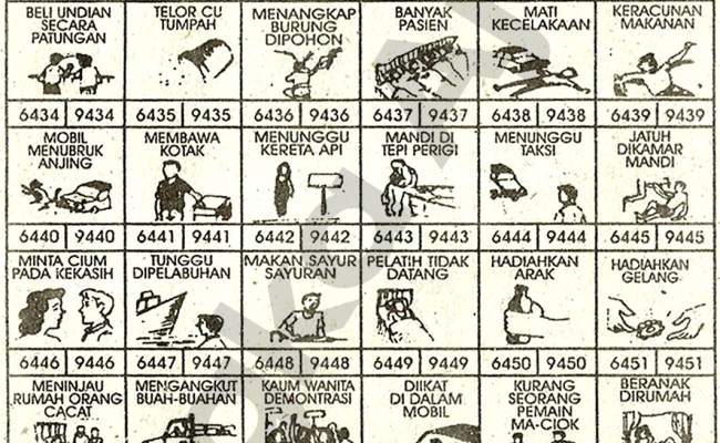 Detail Buku Mimpi Buah Buahan Nomer 19