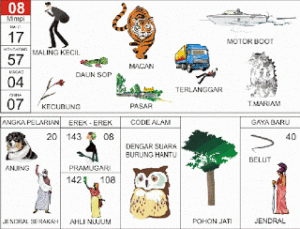 Detail Buku Mimpi Burung Nomer 47