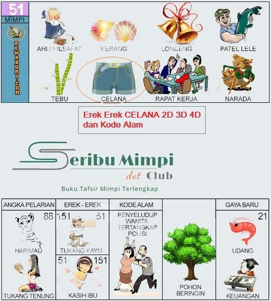 Detail Buku Mimpi Celana Panjang Nomer 10