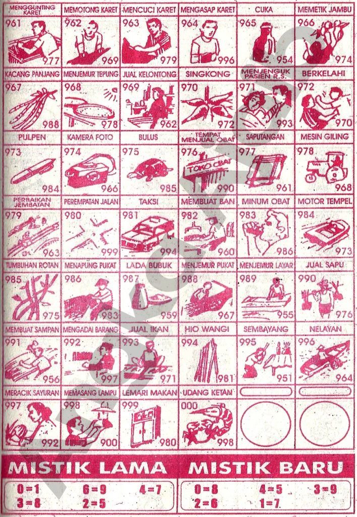 Detail Buku Mimpi Celana Panjang 3d Nomer 13