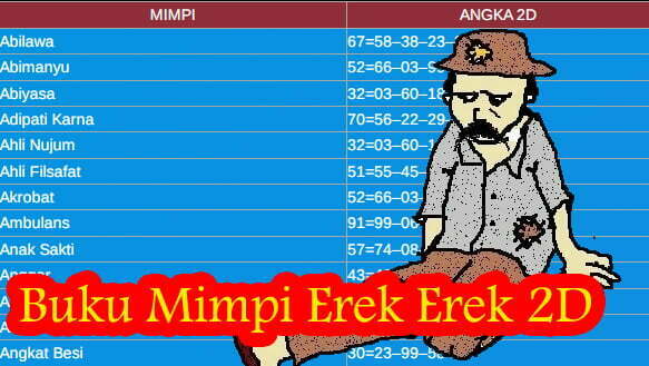 Detail Buku Mimpi Dewi Kwan Im Nomer 33