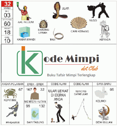 Detail Buku Mimpi Digigit Ular Nomer 4