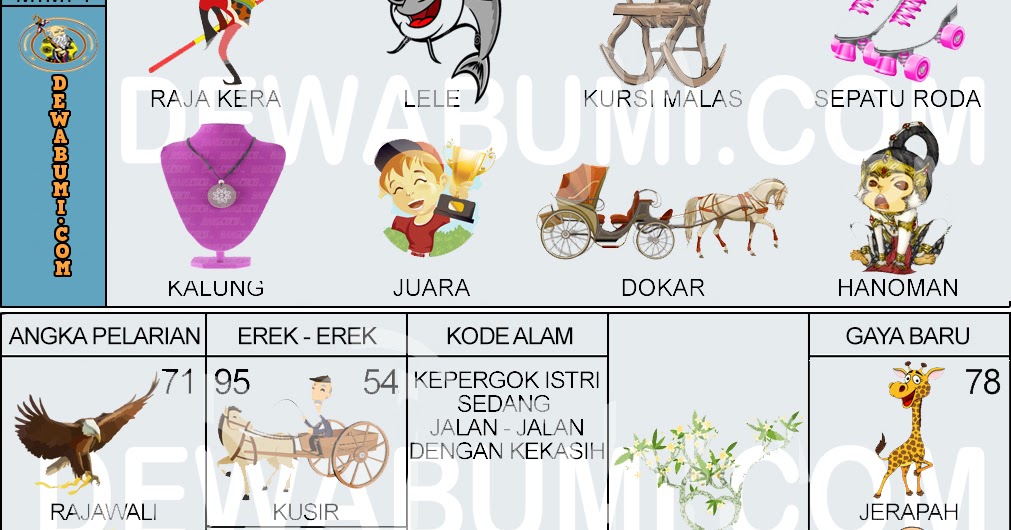 Detail Buku Mimpi Emas Nomer 2