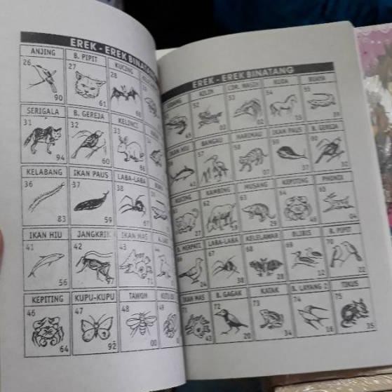 Detail Buku Mimpi Ikan Nomer 15