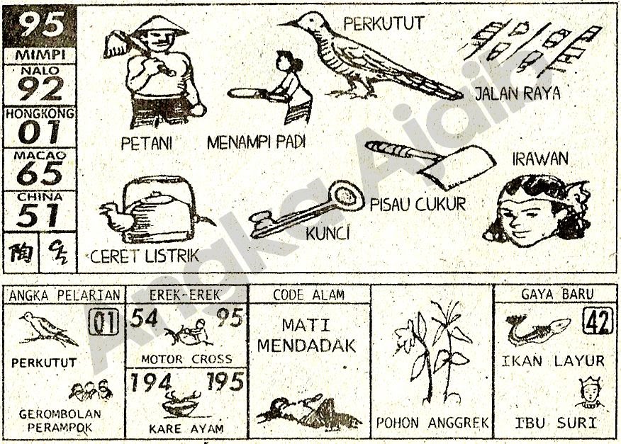 Detail Buku Mimpi Jam Tangan Nomer 43