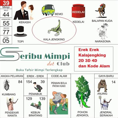 Detail Buku Mimpi Joker Merah 3d Nomer 41