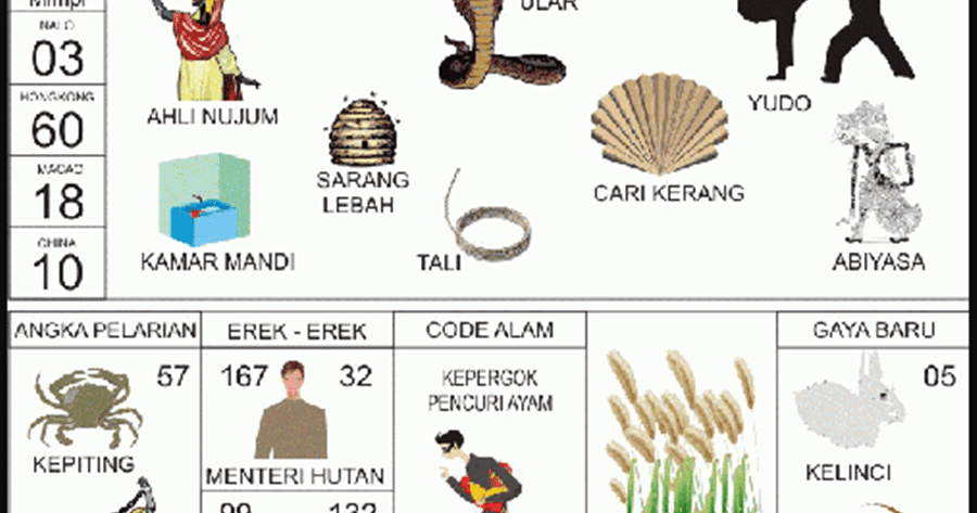 Detail Buku Mimpi Kamar Mandi Nomer 14