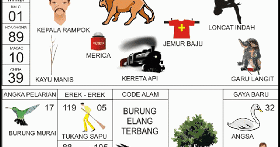 Detail Buku Mimpi Kepala Nomer 17