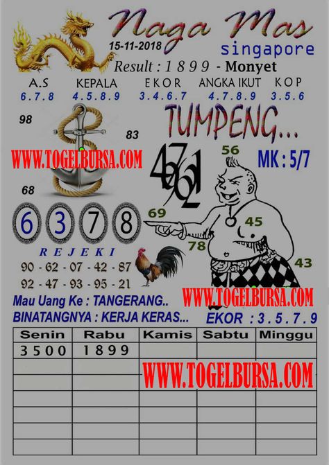 Detail Buku Mimpi Kepala Nomer 38