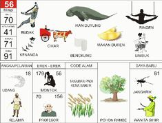 Detail Buku Mimpi Komodo Nomer 10