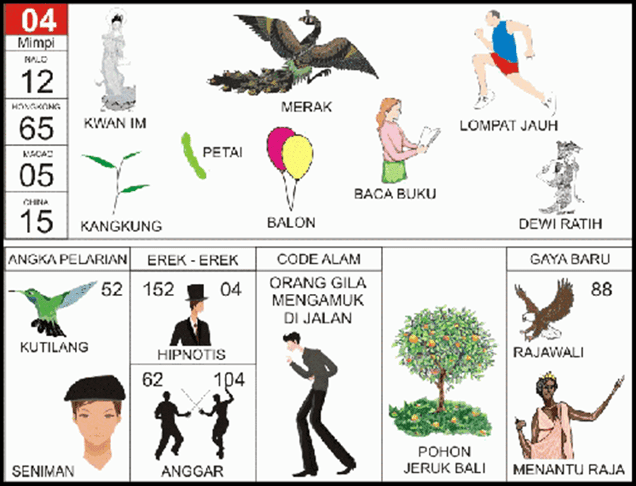 Detail Buku Mimpi Lebah Nomer 33