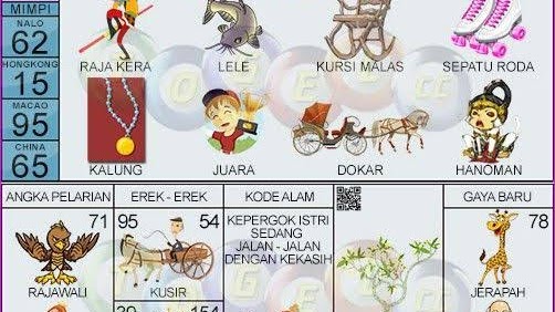 Detail Buku Mimpi Menangis Nomer 6