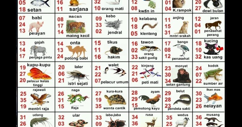 Detail Buku Mimpi No 16 Nomer 37