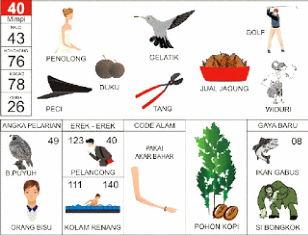 Detail Buku Mimpi Paku Nomer 8