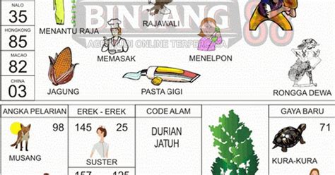 Detail Buku Mimpi Pasar Nomer 41