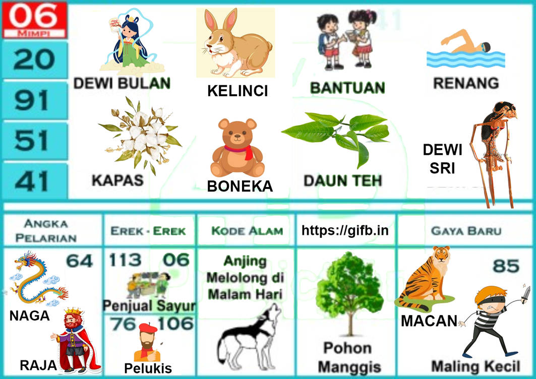 Detail Buku Mimpi Perampok Nomer 20