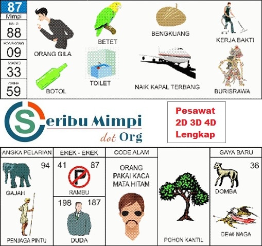 Buku Mimpi Pesawat - KibrisPDR