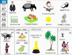 Buku Mimpi Presiden - KibrisPDR