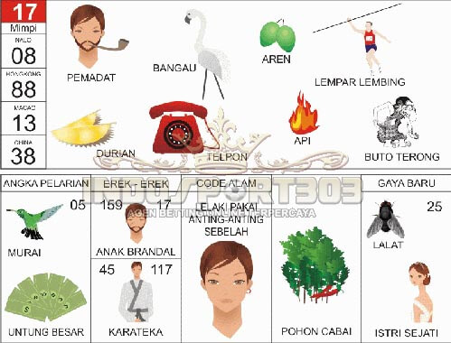 Detail Buku Mimpi Rambut Nomer 39