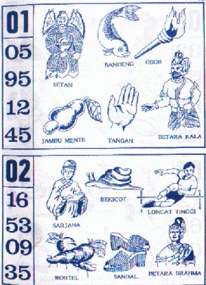 Detail Buku Mimpi Tangan Nomer 10