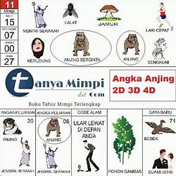 Detail Buku Mimpi Telinga Nomer 26