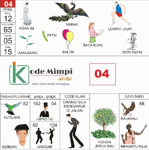 Detail Buku Mimpi Timbangan Nomer 32