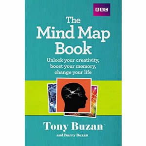 Detail Buku Mind Mapping Nomer 16