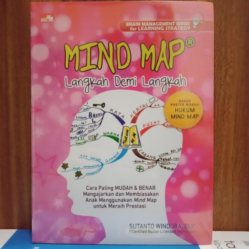 detail-buku-mind-mapping-koleksi-nomer-17