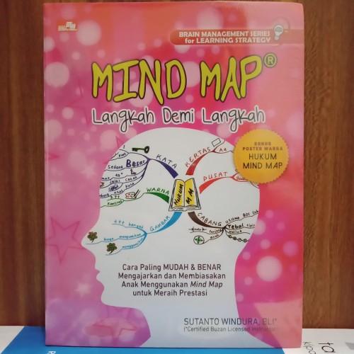 Detail Buku Mind Mapping Nomer 17