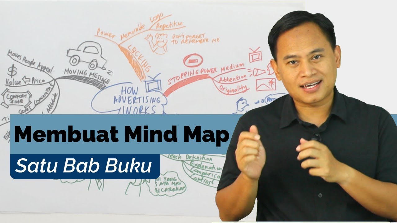 Detail Buku Mind Mapping Nomer 44