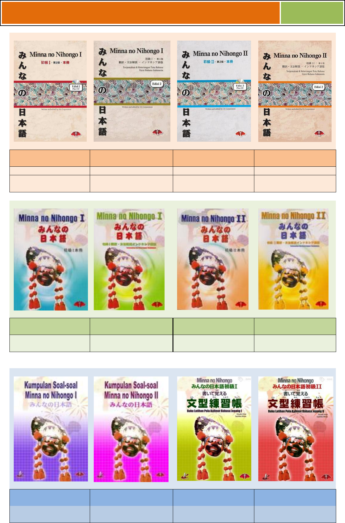 Detail Buku Minna No Nihongo 1 Nomer 28