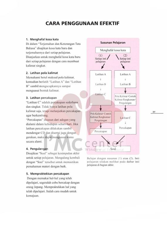 Detail Buku Minna No Nihongo 1 Bahasa Indonesia Nomer 47