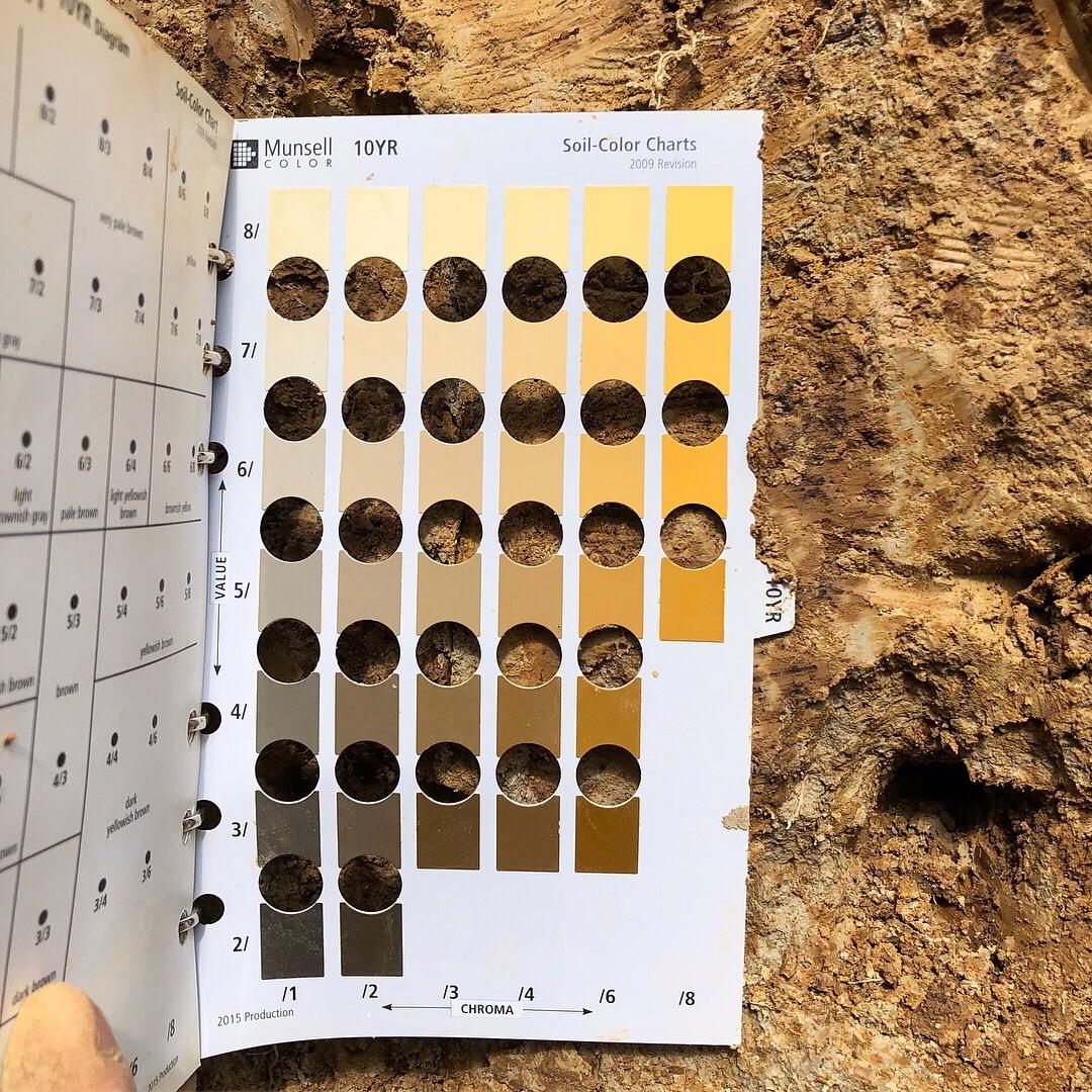 Detail Buku Munsell Soil Color Chart Nomer 44