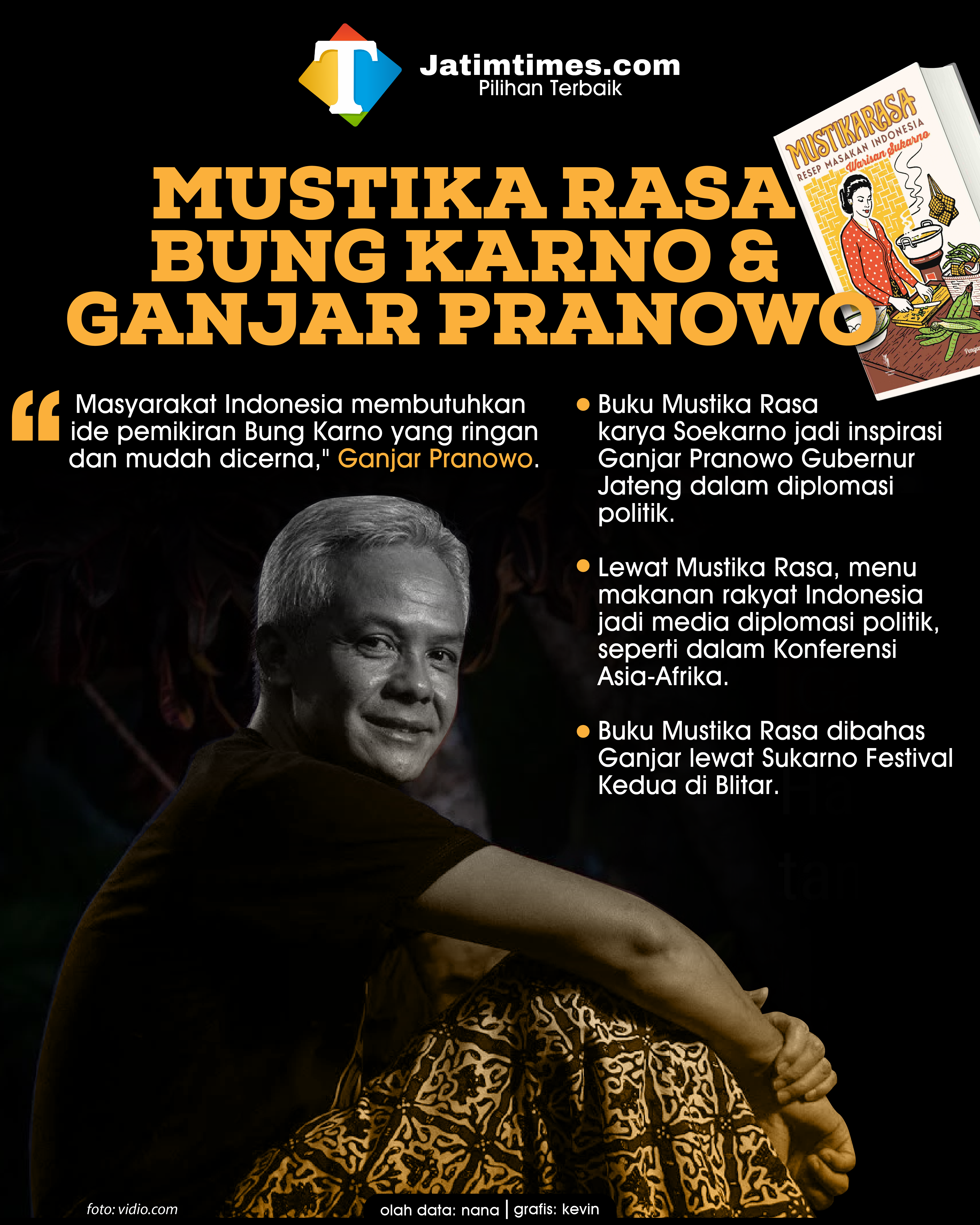 Detail Buku Mustika Rasa Nomer 45