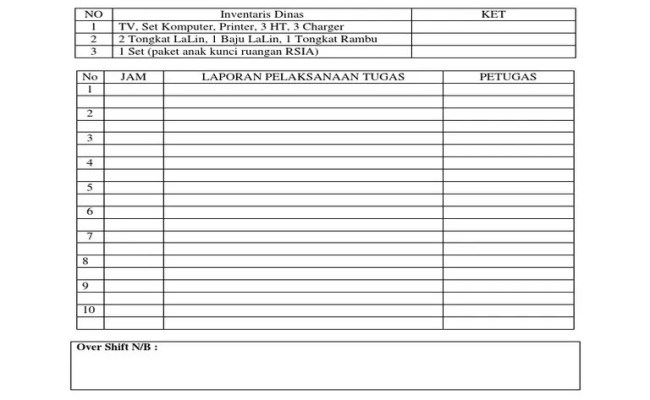 Detail Buku Mutasi Satpam Nomer 9