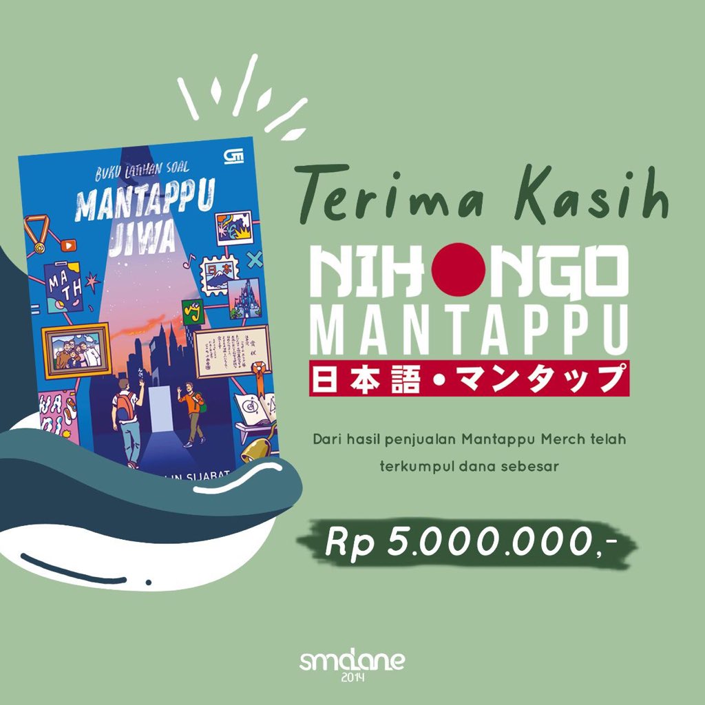 Detail Buku Nihongo Mantappu Nomer 24