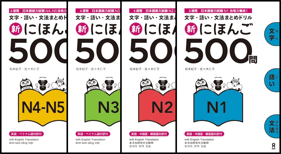 Detail Buku Nihongo Sou Matome Nomer 47