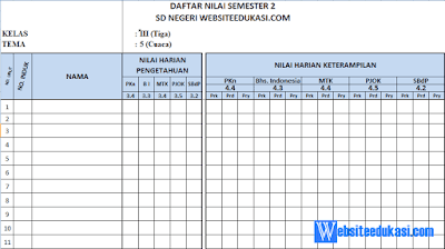 Detail Buku Nilai Siswa Nomer 27