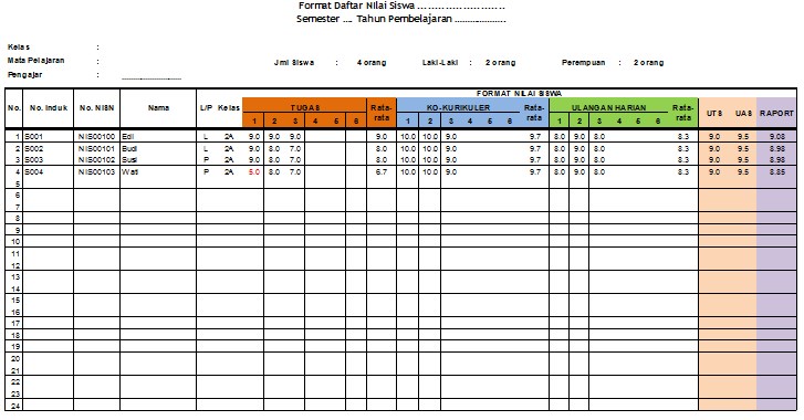 Detail Buku Nilai Siswa Nomer 10