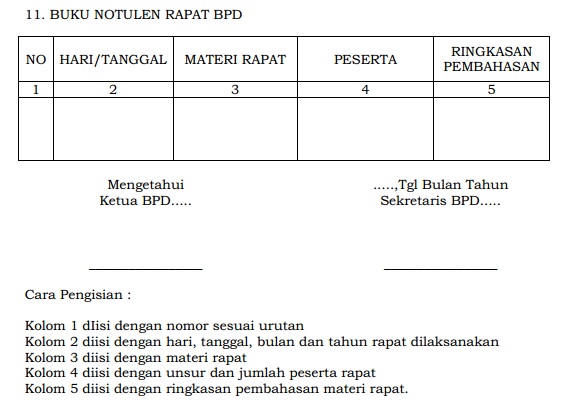 Detail Buku Notulen Rapat Nomer 19