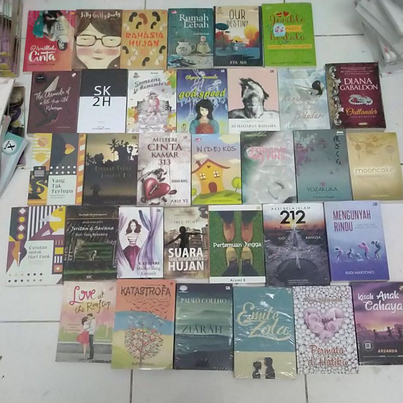 Detail Buku Novel Adalah Nomer 4