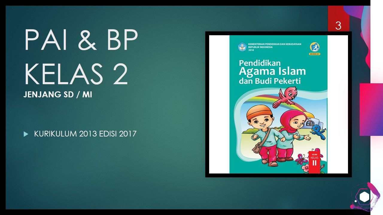 Detail Buku Paket Agama Islam Kelas 2 Sd Kurikulum 2013 Nomer 53