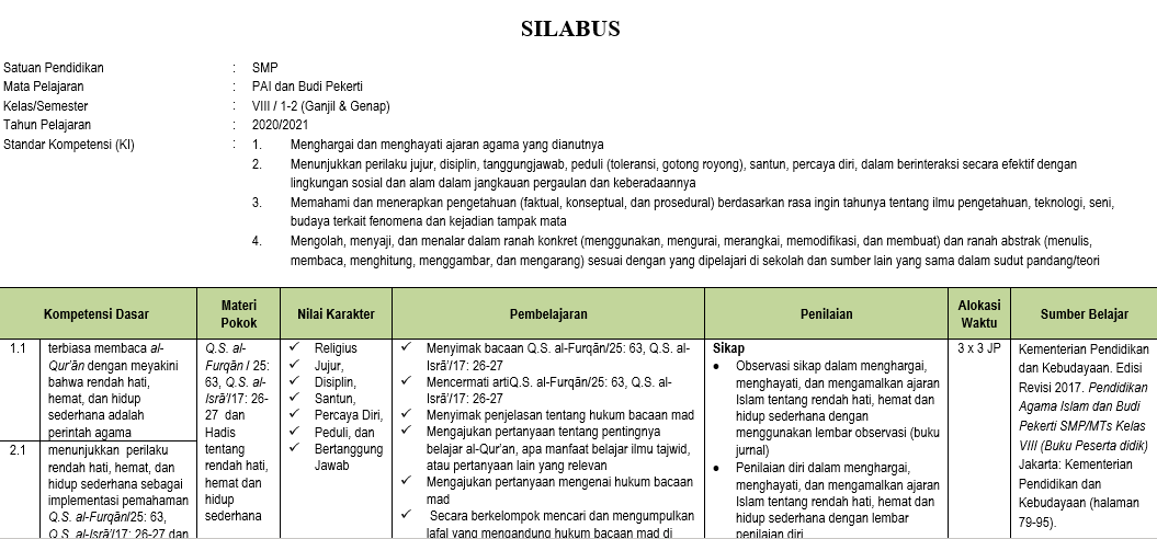 Detail Buku Paket Agama Islam Kelas 8 Kurikulum 2013 Nomer 29