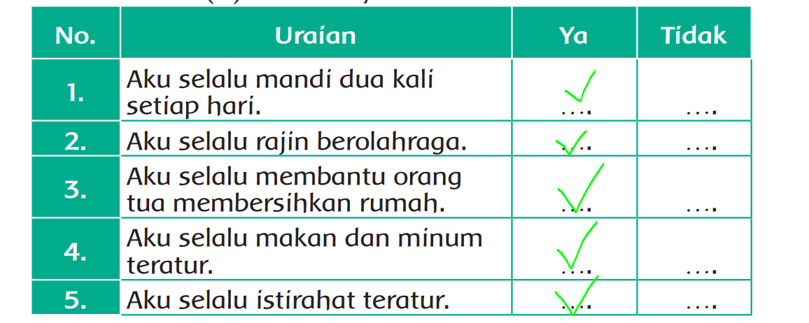 Detail Buku Paket Agama Kelas 2 Sd Nomer 45