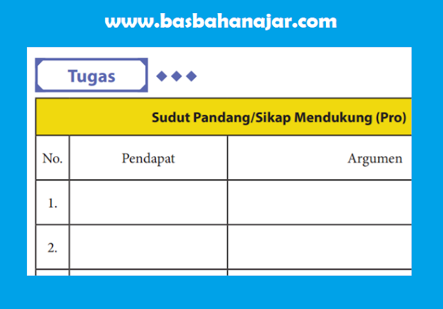 Detail Buku Paket Bahasa Indonesia Kelas 10 Nomer 25