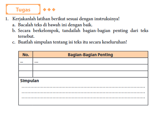 Detail Buku Paket Bahasa Indonesia Kelas 11 Nomer 28